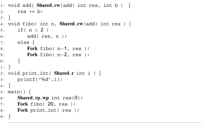 Figure 3.1 – Calcul récursif du n ème terme de la suite de Fibonacci, écrit dans le modèle de programmation Athapascan-1