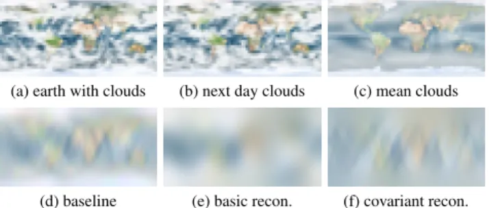 Figure 6: Reconstruction of earth with time-varying clouds, with clouds given by daily ISCCP satellite data [7] (a-c)