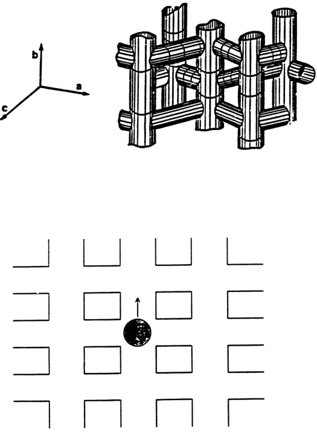 Figure 1.4  Schematic of ZSM-5 Channel  System