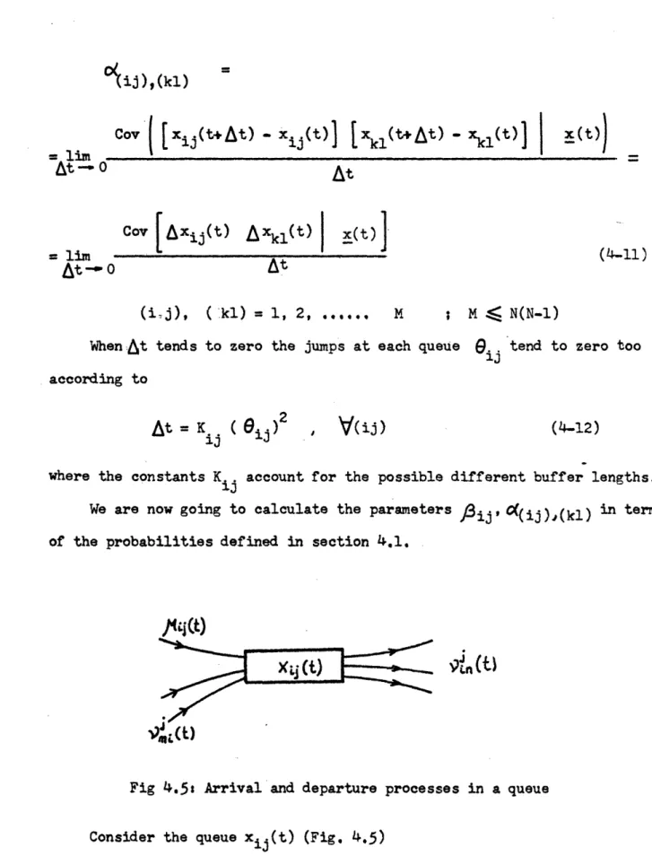 Fig  4.5  Arrival  and departure  processes  in a queue Fig  4.5C  Arrival  and  departure  processes  in  a  queue Consider  the  queue  xij(t)  (Fig