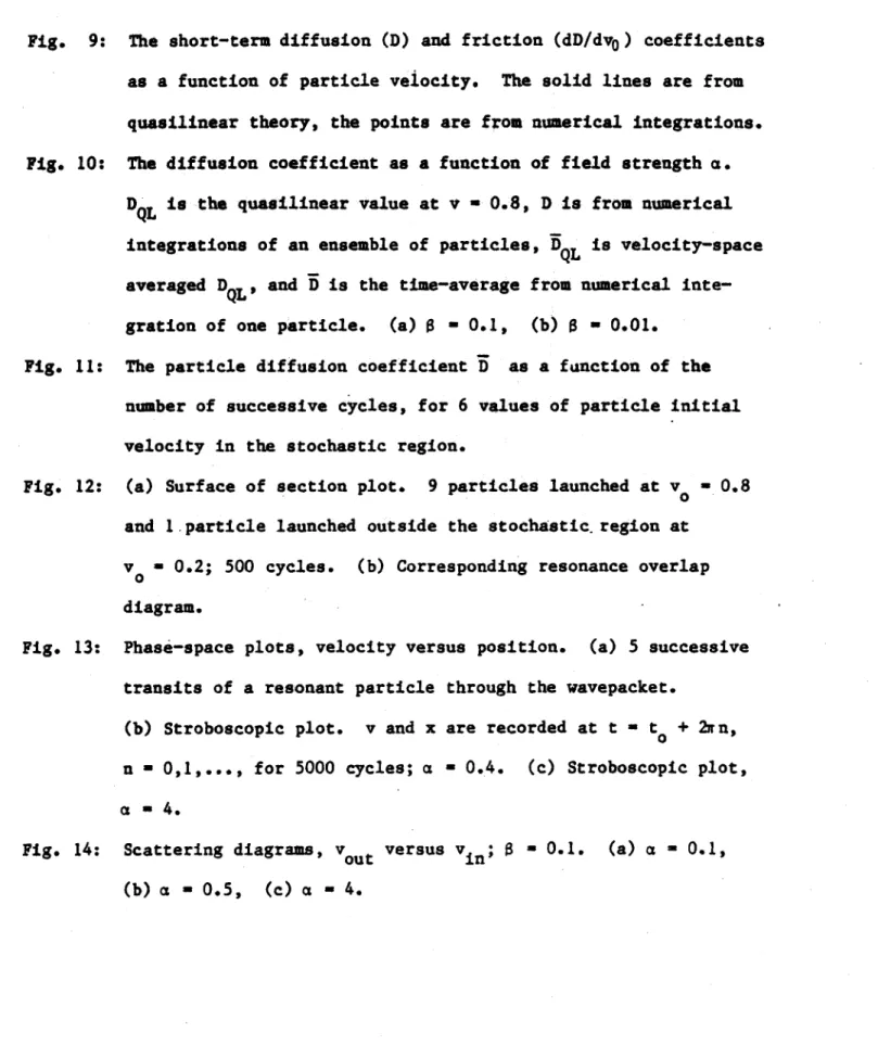 Fig.  9:  The  short-term diffusion (D) and  friction (dD/dv 0 ) coefficients as  a function of  particle velocity