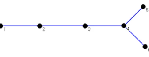 Fig. 1. A sample network.