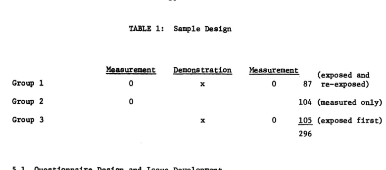 TABLE  1:  Sample Design
