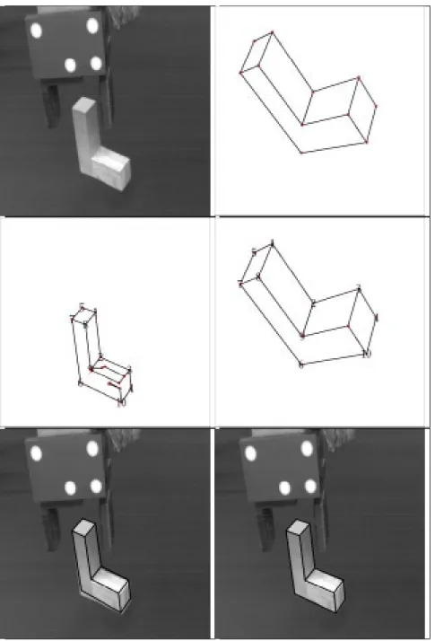 Fig. 3.8: Exemple d'application de l'algorithme paraperspectif iteratif pour un ensemble de points non coplanaires.