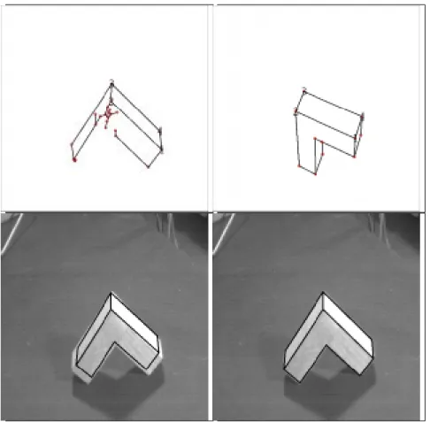 Fig. 3.9: Exemple d'application de l'algorithme paraperspectif iteratif pour un ensemble de 4 points coplanaires.