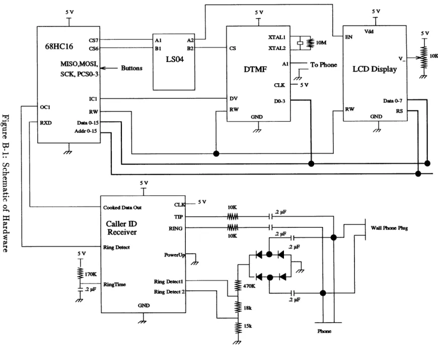 Figure  B-1:  Schematic  of  Hardware