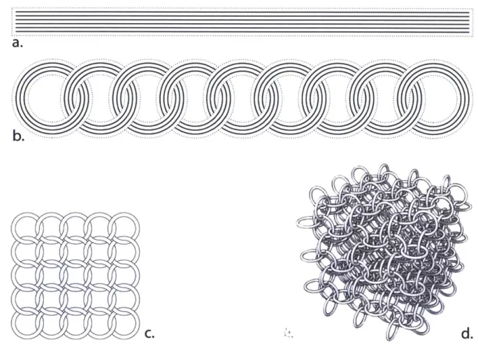 Figure  5 Concept  Diagram  for Digital  Composites  - chained  continuous  fiber loops