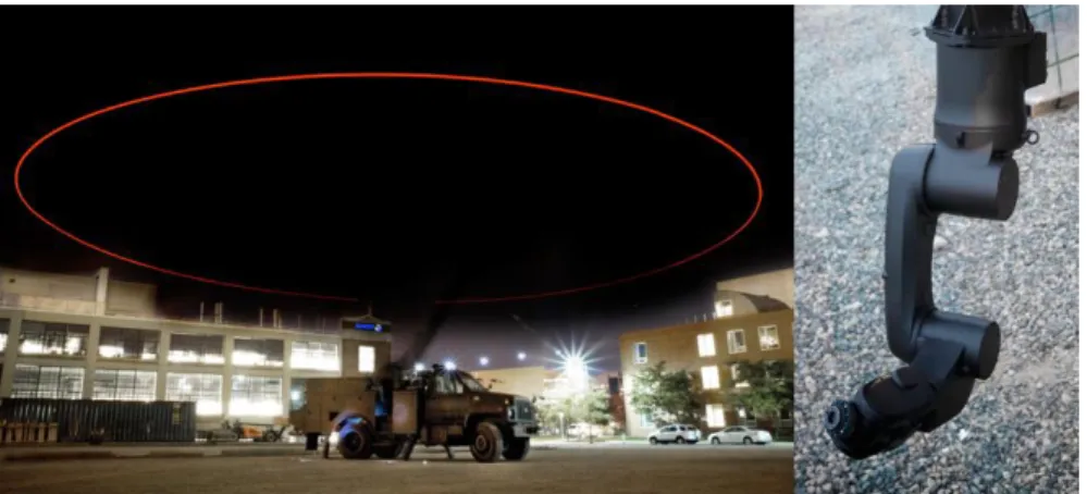 Fig. 2. The range of motion for the DCP is shown through long-exposure photography  (left)