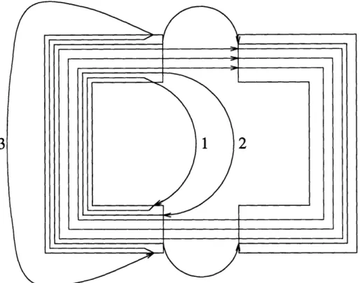 Figure  3-4:  Schematic  Flux  leakage  for  a  C-core.  Windings  are  not  shown.
