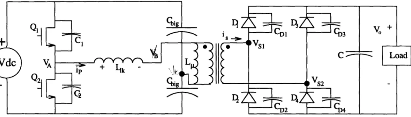 Figure  3-7:  Inverter  and  rectifier  with parasitic  capacitances.
