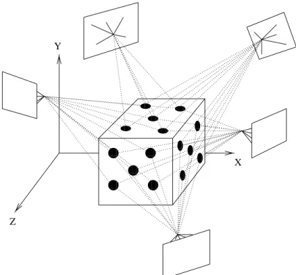 Fig. 3.4 { Reseau de faisceaux perspectifs.