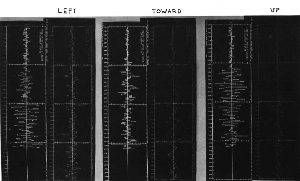 Figure  VII-3  Prediction  Error  Filtering  Examples  The  signal-to-noise  ratio  is approximately  the  power  in  the  seismogram  after  the  first  break  divided  by  the  power before  the  first  break