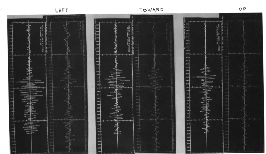 Figure  IV-1-4  Prediction  Error Filtering  Example  Again a marked  improvement  in signal-to-noise  ratio  is  noted  on  all components