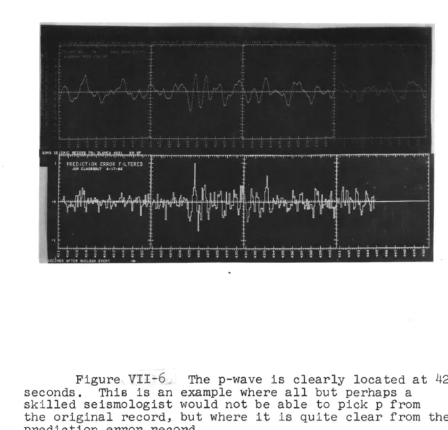 Figure VII-6  The  p-wave  is  clearly  located at  425 seconds.  This  is  an  example where  all  but  perhaps  a
