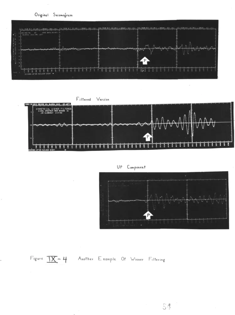Figure  iK-  q