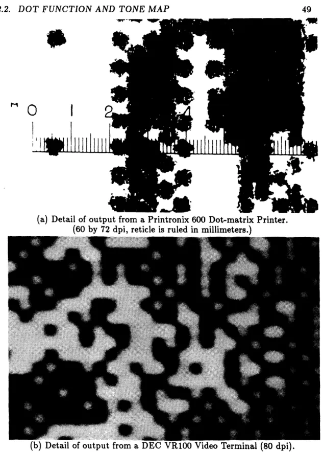 Figure  2.6:  Photographic  Enlargements  of  Binary  Display  Output.