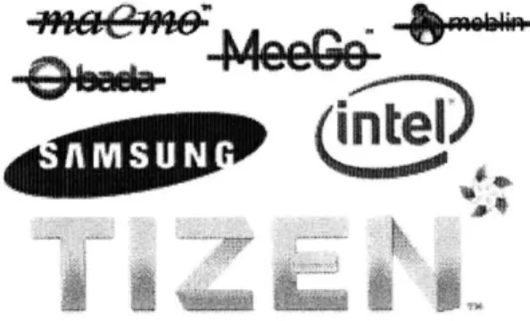Table  7  igh  level  history
