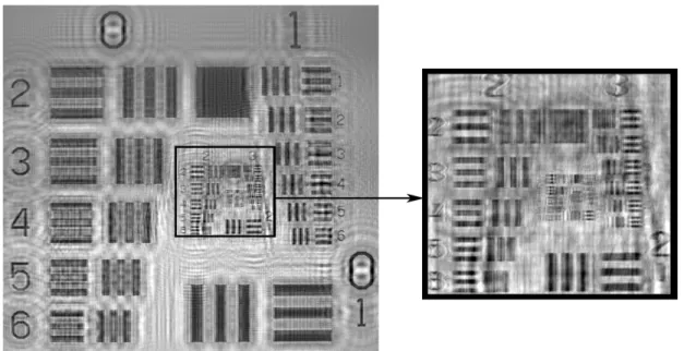Figure 4-5: Reconstruction of a resolution target at d = 315:9mm with the CCD mis- mis-aligned.