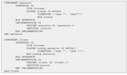 Figure 37. Définition de l'Application Annuaire en UniCon