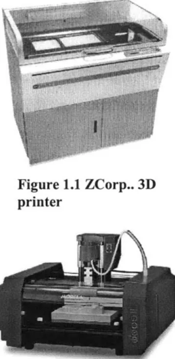 Figure  1.1  ZCorp.. 3D printer