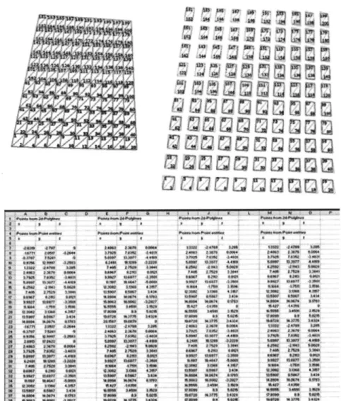Figure 2.17: Screenshot  of cut sheet  layout generated  by scripting *  S  5 1Sw  4 fto t5 W"  1"40 SW  14,10 4W SAW  OW7 SW  #i"5 14W  ~W .40"  4*56k **ft  &amp;PW 15*  4 Figure 2.18: Excel