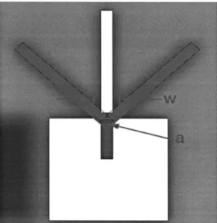 Figure 7: Drawing explaining how  error tolerance can allow 2 GIK bricks to  connect even  if they aren't perfectly aligned