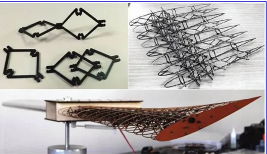 FIG. 1. Construction of shape-changing structures from discrete lattice building-block elements