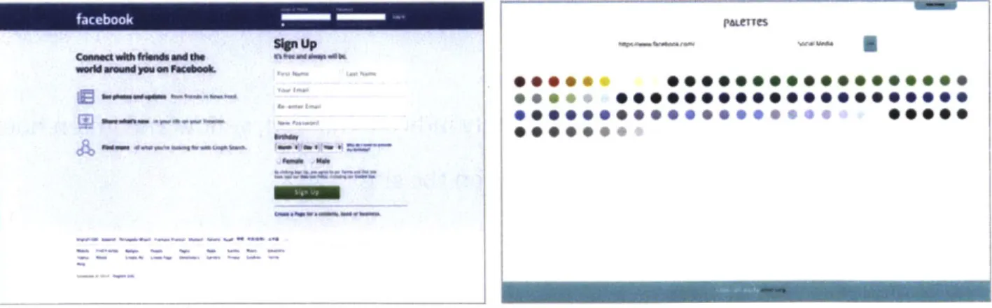 Figure 6.  Results  for facebook.com  inaccurately  indicate  that  red  and yellow hues are visible on the  site