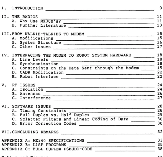 TABLE  OF  CONTENTS