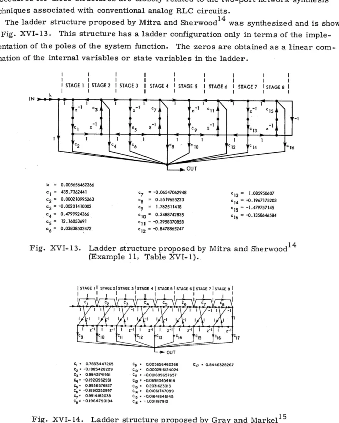 Fig.  XVI-  13.  Ladder  structure  proposed  by  Mitra  and
