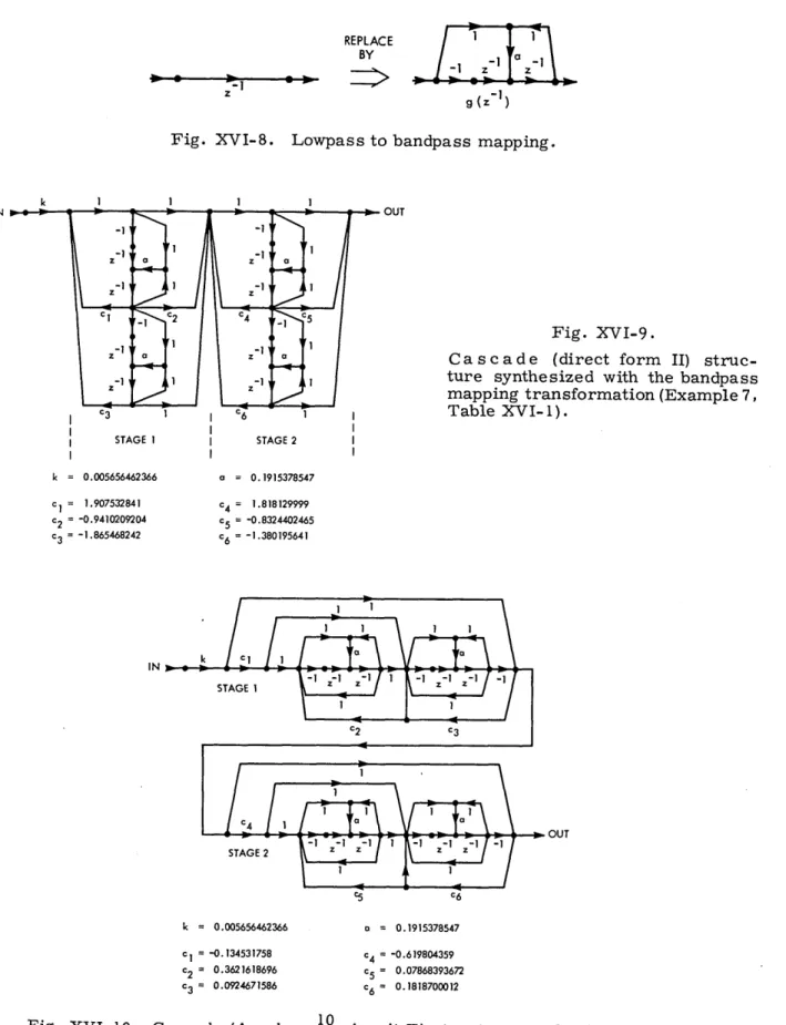 Fig.  XVI-9.