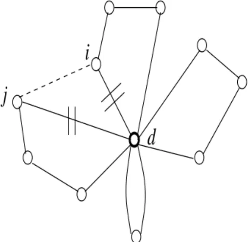 Fig. 2.2 { F usion de cycles.