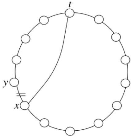 Fig. 2.4 { Op eration de base.
