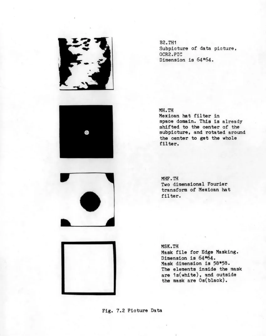 Fig.  7.2 Picture  DataPk Mk