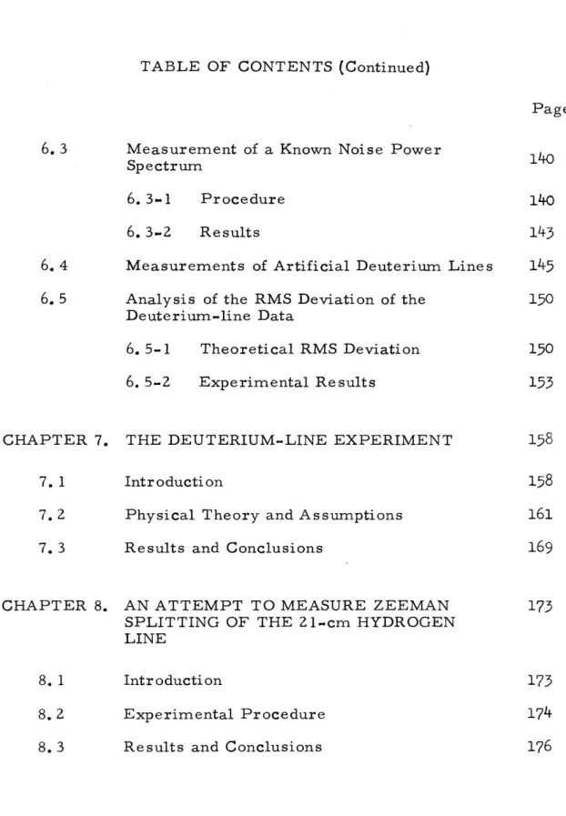 TABLE  OF  CONTENTS  (Continued)