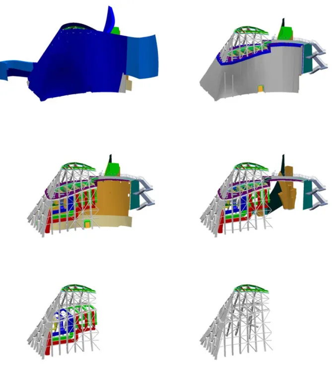 Figure III-1: Elements of 3D master model (DCH) 