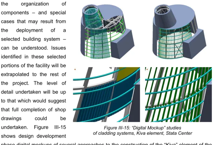 Figure III-15: “Digital Mockup” studies   of cladding systems, Kiva element, Stata Center 