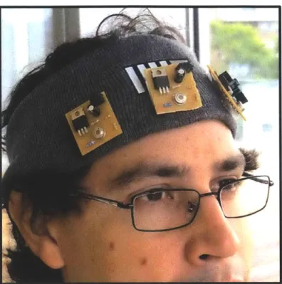 FIGURE  4 - TEMPERATURE  SENSING  HEAD-BAND