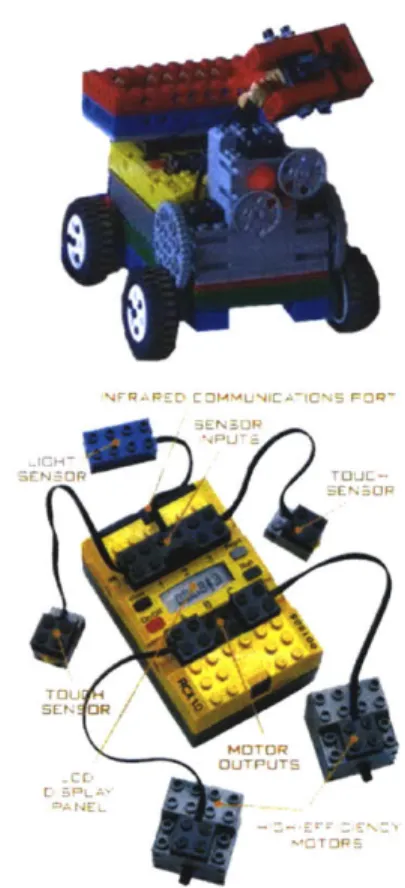 Figure 4-3:  Lego Mindstorms.