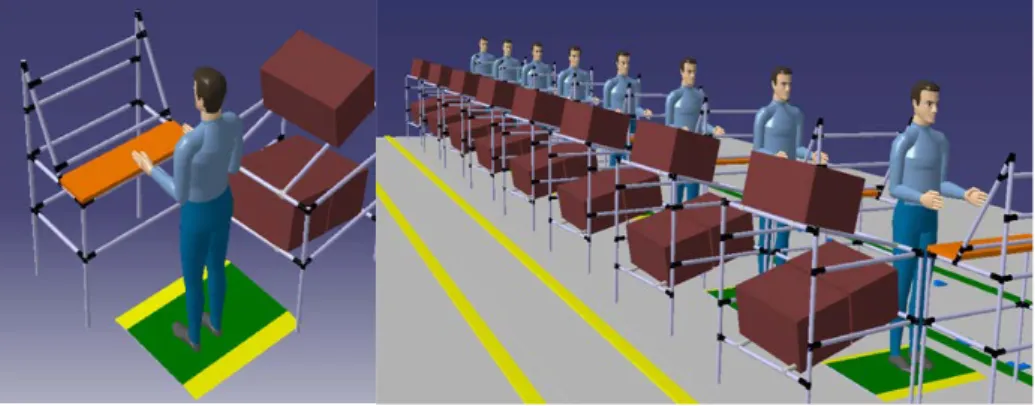 Fig. 7 – Physical System (cartoon adapted from Lego) 
