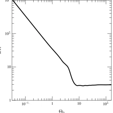 Fig. 3. The rescaled axion star radius R ˜ times the axion frequency ω , as a function of the core amplitude  0 .