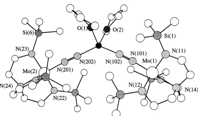Figure 1.1.  A  view  of the structure  of  { [N3N]Mo-N=N) } 2 Mg(THF) 2  (1).