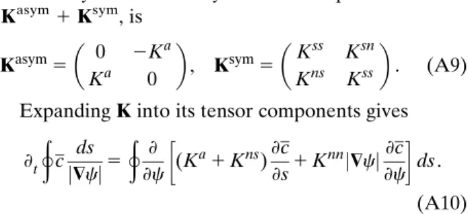 Figure A2 shows estimates of K yy (top) and K nn (bot- (bot-tom) versus time using the three methods described in section 4a: a second moment that assumes all data points are independent, a binned second moment  av-eraged along the stream (zonally) within 