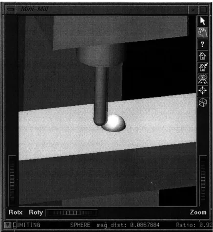 Figure  5-1:  Screen-shot  of graphical  display.  Speed-limits  and  collision  remediation are  active