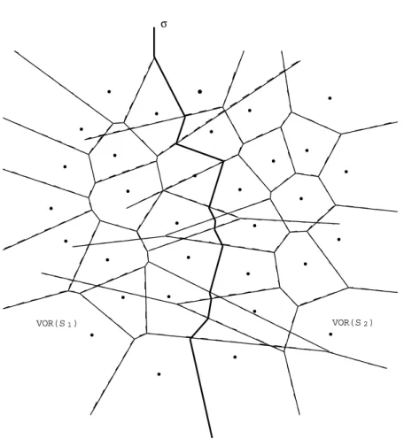 Fig. 7 - Fusion des deux diagrammes de Vorono V O R ( S 1 ) et V O R ( S 2 ) (ar^ete  ), pour calculer V O R ( S 1 [ S 2 ) dans l'algorithme \divide and conquer".