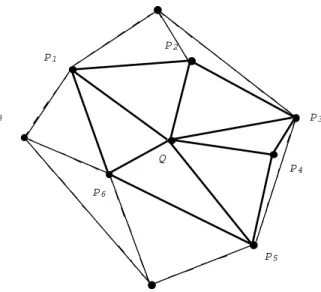 Fig. 10 - Insertion du nouveau site Q dans la structure de Delaunay par la methode de Watson.