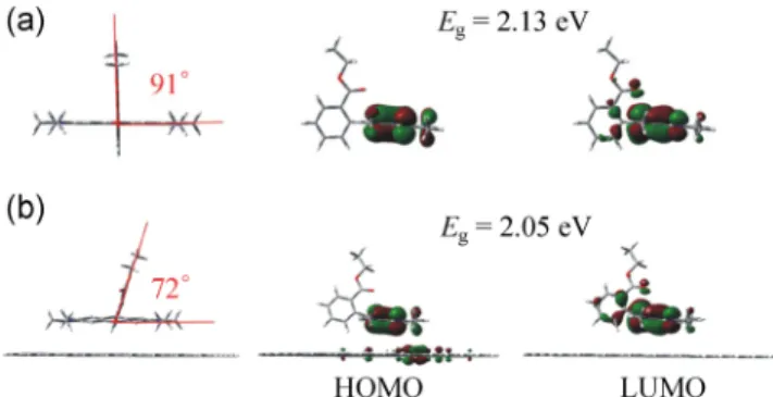 Figure 4  The Raman spectra of R6G collected on SiO 2  (red line)  and on graphene (black line)