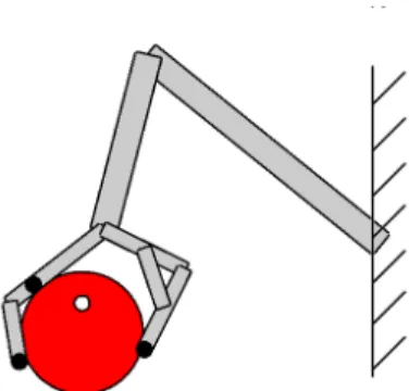 Figure 4: A simple planar gripper was modeled with five actuated joints and three con- con-tact points, shown as black dots