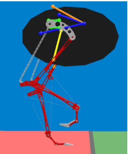 Figure 1: The bipedal FastRunner robot is designed to run at speeds of over 20 mph.