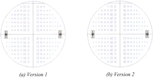 Figure 10.  Comparison of the  two fabricated top  electrode designs  (pink). Both  are overlaid with the bottom electrode for reference (blue).